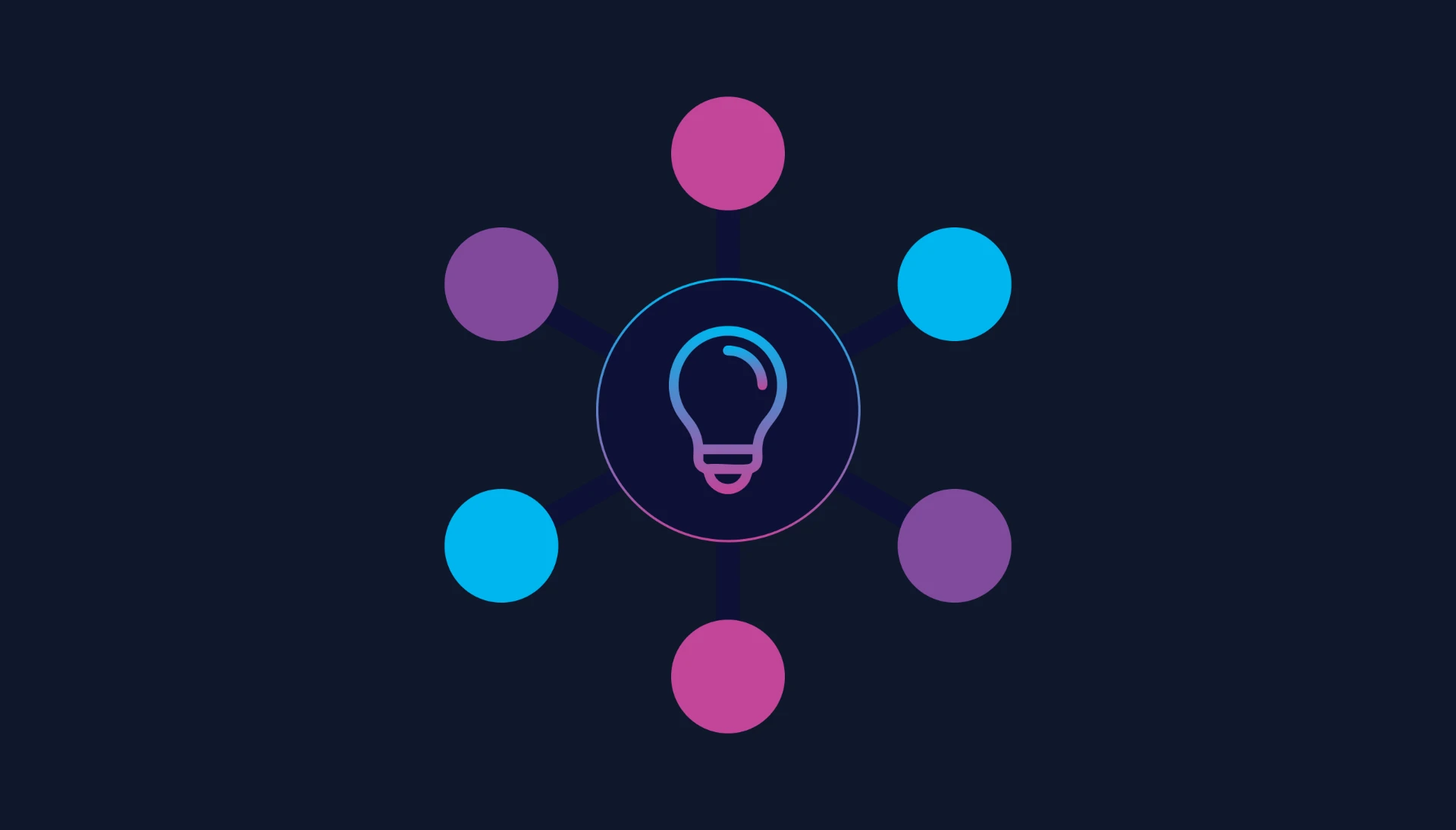 AI Enablement Hub